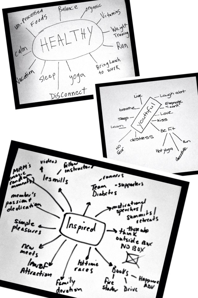 Our 3 top words (mine is "Inspired"…shocker, I know)